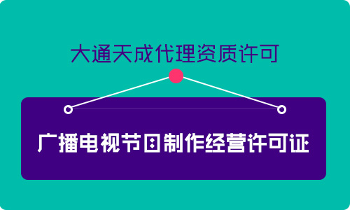 电视节目制作经营许可证,2022北京广播电视节目制作经营许可证申请条件